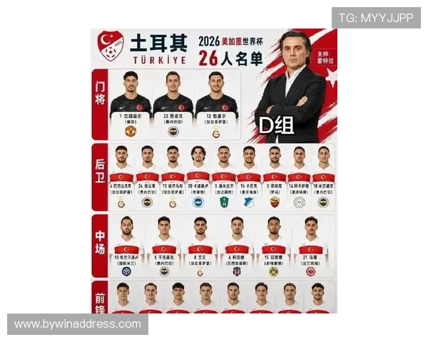 2026年世界杯美国队与澳大利亚队世界排名公布对两队晋级形势的深度解析